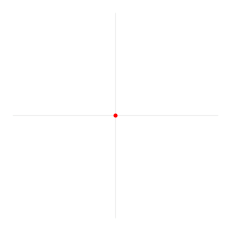 Trigonometri
